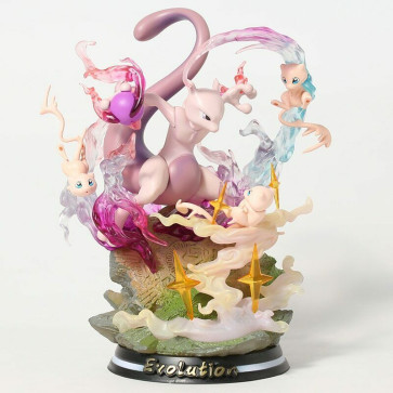 Pokemon Mewtwo Figure